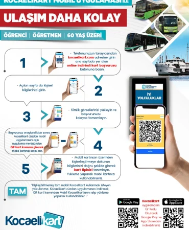 KocaeliKart-ile-ulasimda-islemler-cep-telefonuna-tasindi-featured