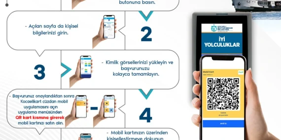 KocaeliKart ile ulaşımda işlemler cep telefonuna taşındı
