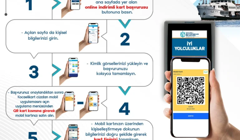 KocaeliKart-ile-ulasimda-islemler-cep-telefonuna-tasindi-featured