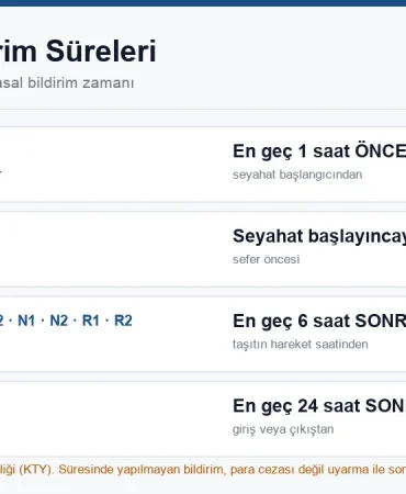 U-ETDS-Bildirimi-Nasil-Yapilir-Sureler-ve-Uyarma-Cezalari-featured